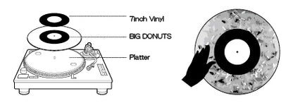 Dr. Suzuki BIG DONUTS 7" Control Slipmat (Single)
