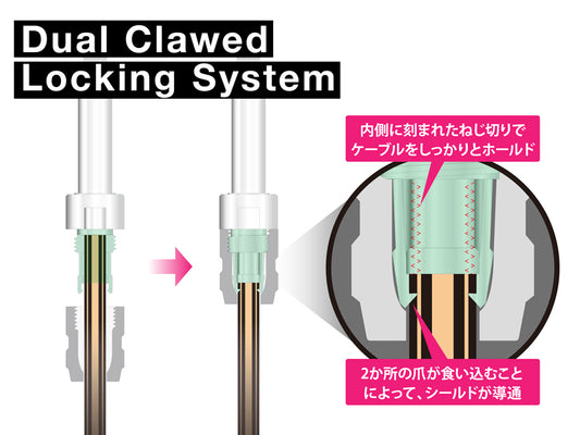 NEO Plug SLP-240L for NEO Solderless Series by Oyaide Elec. Co.
